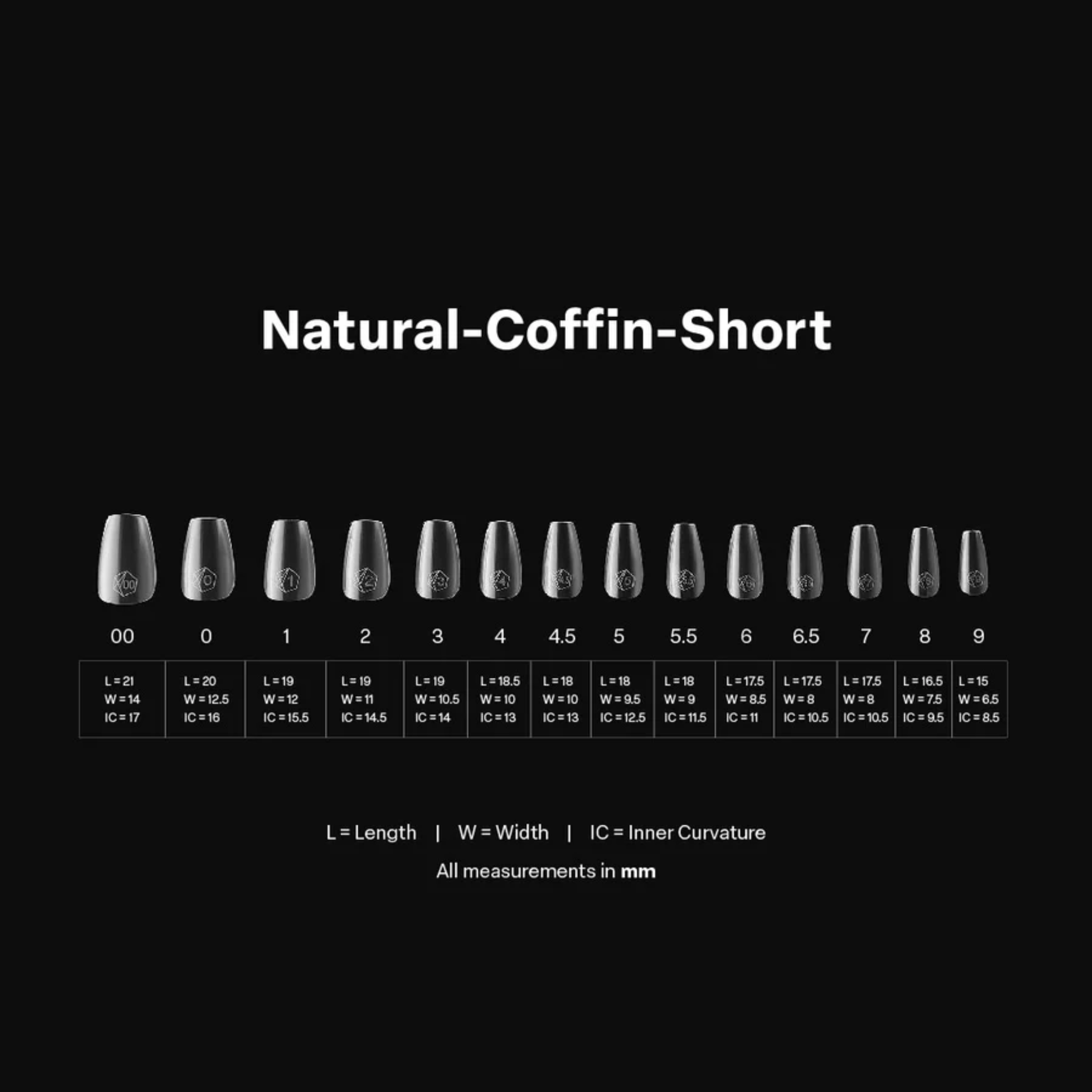Gel X 2.0 Box of Tips: Natural Coffin - Short (14 Sizes)